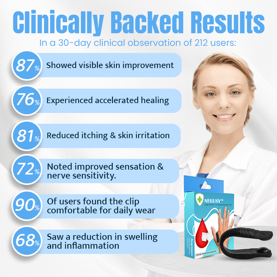 NEGUSY™ Sugar Control Acupressure Point Clip