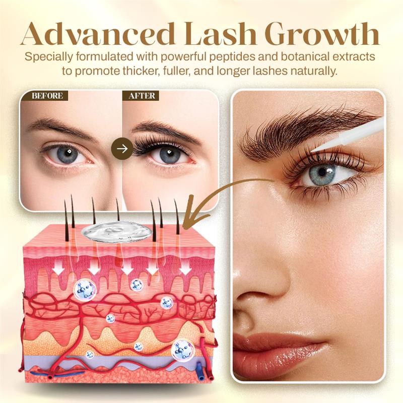 Seurico™ Eyelash Volume Growth Serum