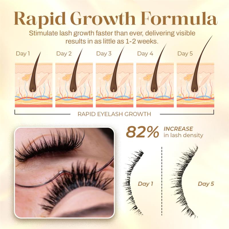 Seurico™ Eyelash Volume Growth Serum
