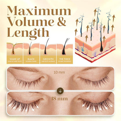 Seurico™ Eyelash Volume Growth Serum