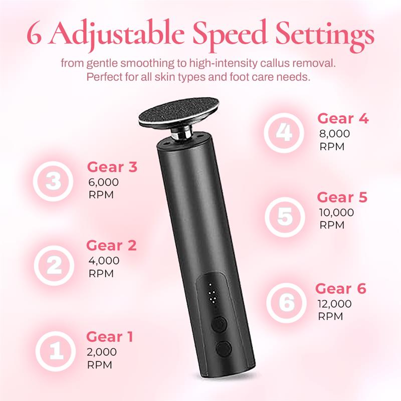 Seurico™ FootSoft 2.0