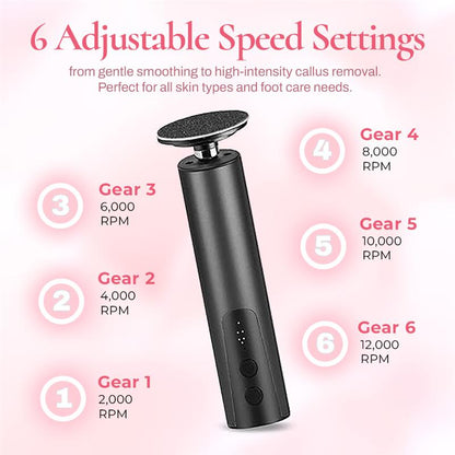 Seurico™ FootSoft 2.0