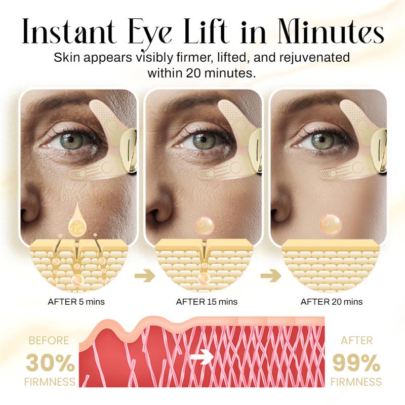 Radiant Eye Microcurrent Lift Patches