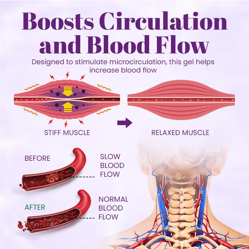 Seurico™ Turmeric & Emu oil Arthritis soothing PainRelief Massage Gel