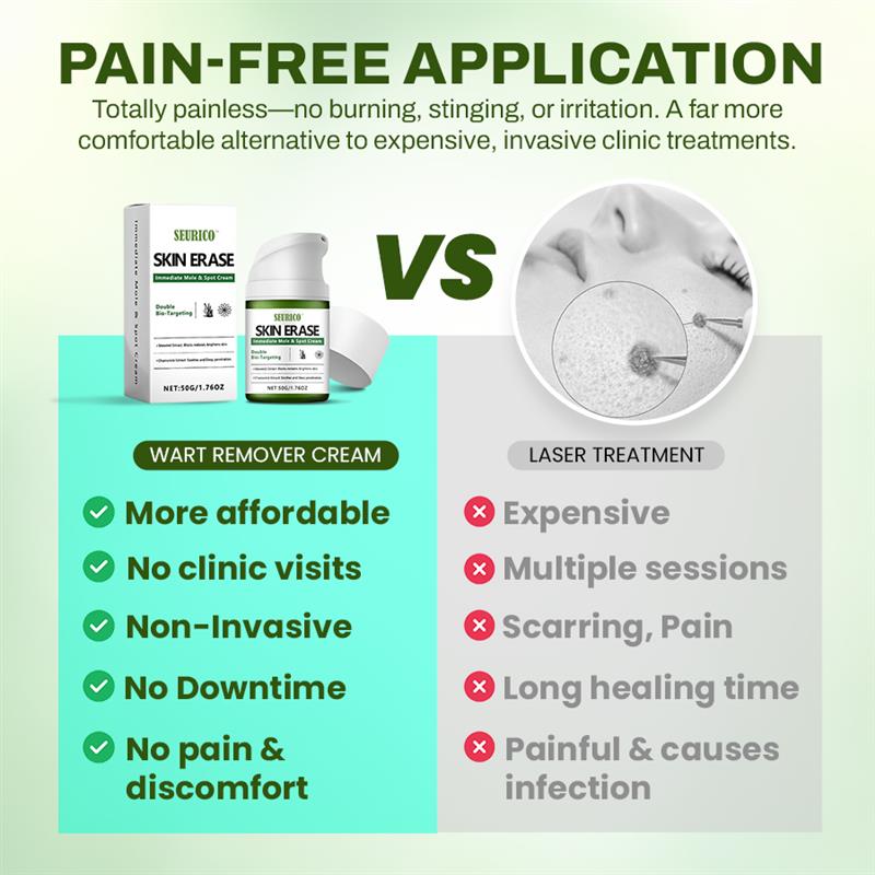Seurico™ Fast Mole & Spot Removal Cream