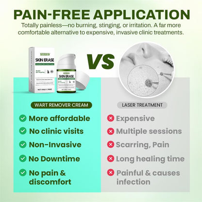 Seurico™ Fast Mole & Spot Removal Cream