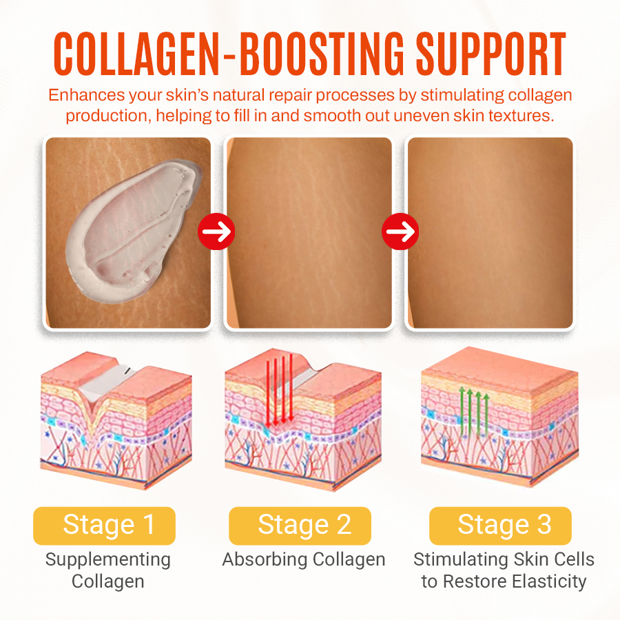 🔥Seurico™ Advanced scar killer gel