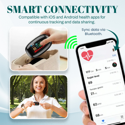 🔥Over 20000 units sold in the past 30 days _ Non invasive precision multifunctional blood glucose meter