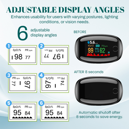 🔥Over 20000 units sold in the past 30 days _ Non invasive precision multifunctional blood glucose meter
