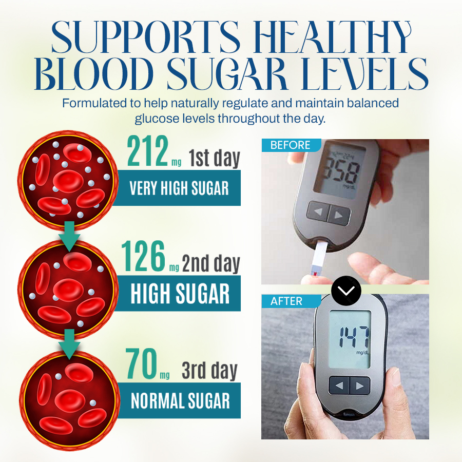 🔥NEGUSY™ One Patch Solution: Blood Sugar and Weight Management