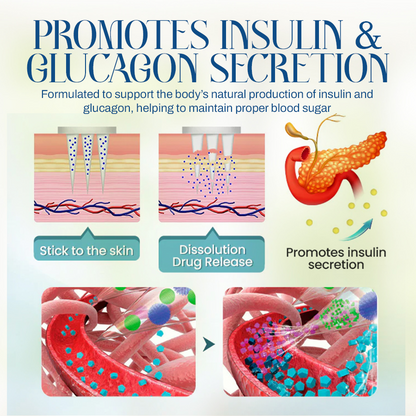🔥NEGUSY™ One Patch Solution: Blood Sugar and Weight Management