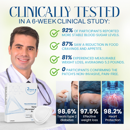 🔥NEGUSY™ One Patch Solution: Blood Sugar and Weight Management