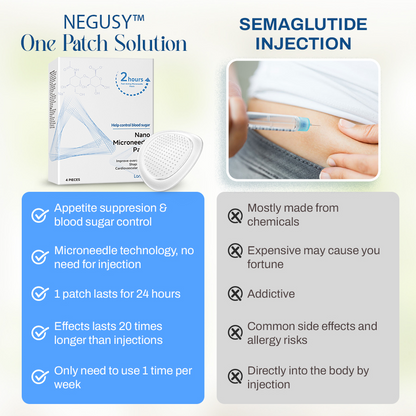 🔥NEGUSY™ One Patch Solution: Blood Sugar and Weight Management