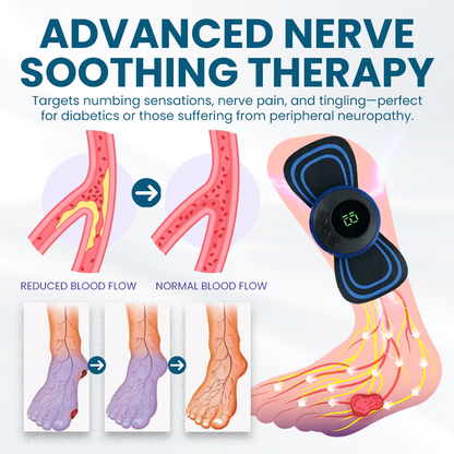 NEGUSY™ All-in-One Soothing Massager