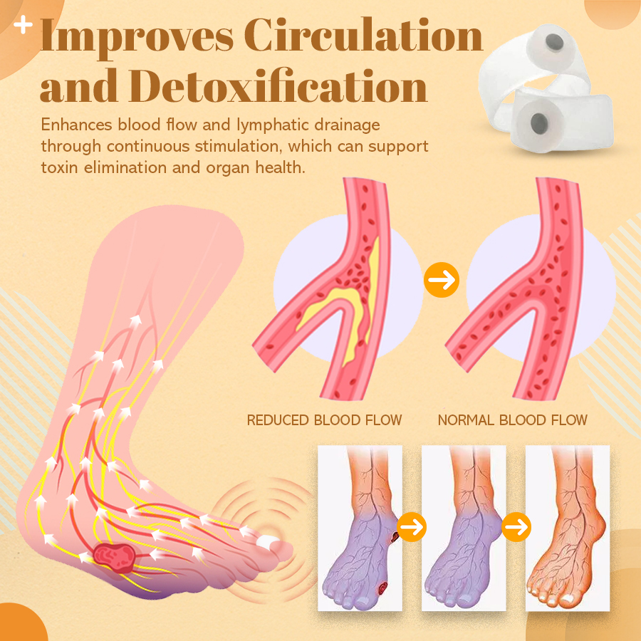NEGUSY™ Sugar Control Toe Rings