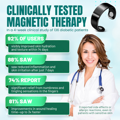 NEGUSY™ Sugar Control Magnetic Ring
