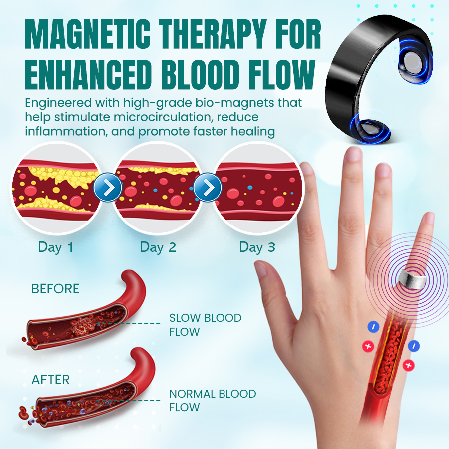 NEGUSY™ Sugar Control Magnetic Ring