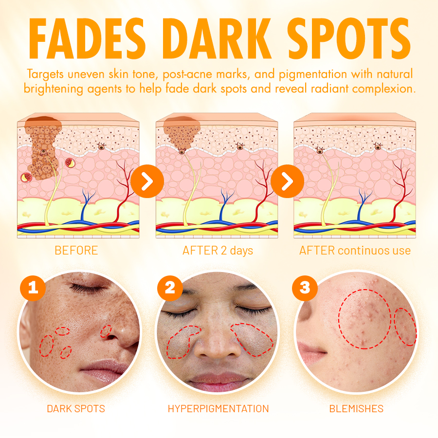 Get Radiant Skin Fast with NEGUSY™ 🍊