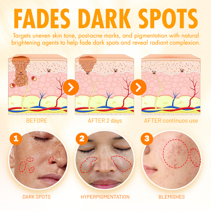 Get Radiant Skin Fast with NEGUSY™ 🍊