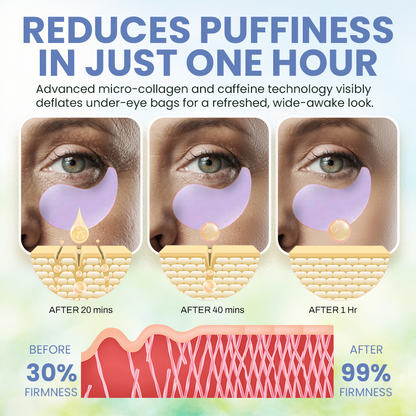 Instant Firm Collagen Eye Patches 🏆 2025 RATED SKIN CARE INNOVATION