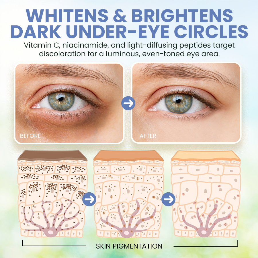 Instant Firm Collagen Eye Patches 🏆 2025 RATED SKIN CARE INNOVATION