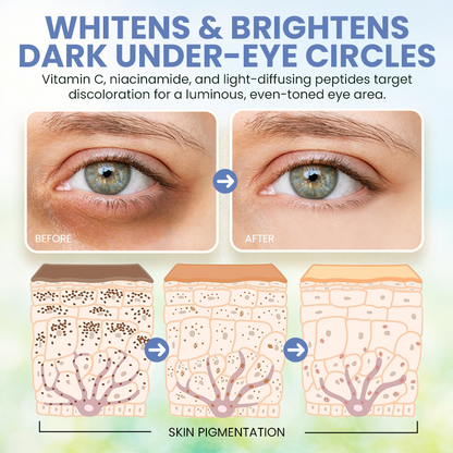 Instant Firm Collagen Eye Patches 🏆 2025 RATED SKIN CARE INNOVATION