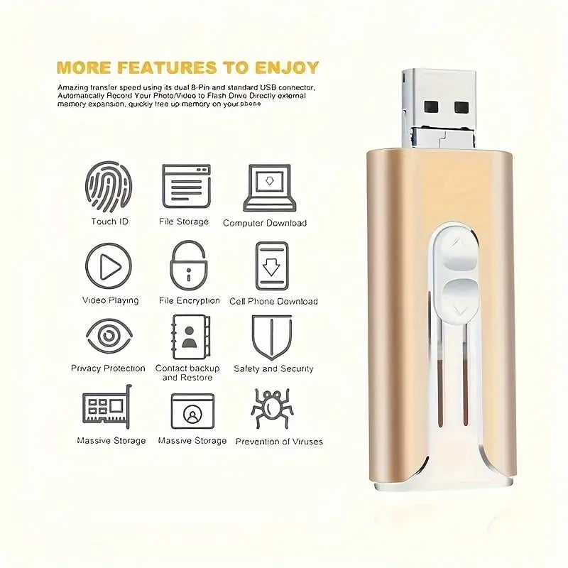 32~256GB Micro USB + 8 Pin + USB 3.0 4 in 1 Mobile Phone Computer U-Disk