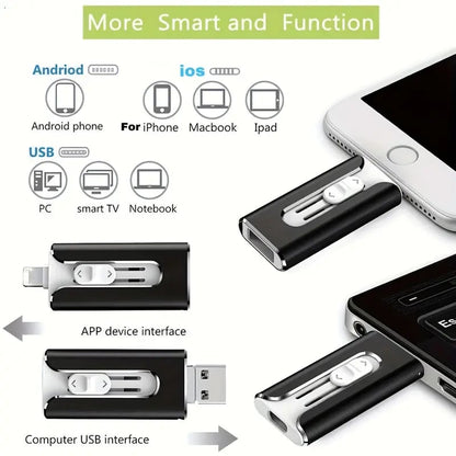 32~256GB Micro USB + 8 Pin + USB 3.0 4 in 1 Mobile Phone Computer U-Disk