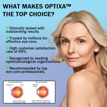 Optixa™Doctor-Recommended Eye Drops | Cataracts & Glaucoma | No Surgery Required