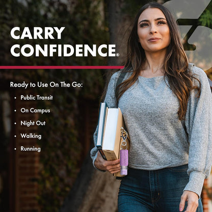 ODEIUN Advanced Compact Pepper Spray | Quick Release Keychain & Police Strength (3-in-1 Formula)