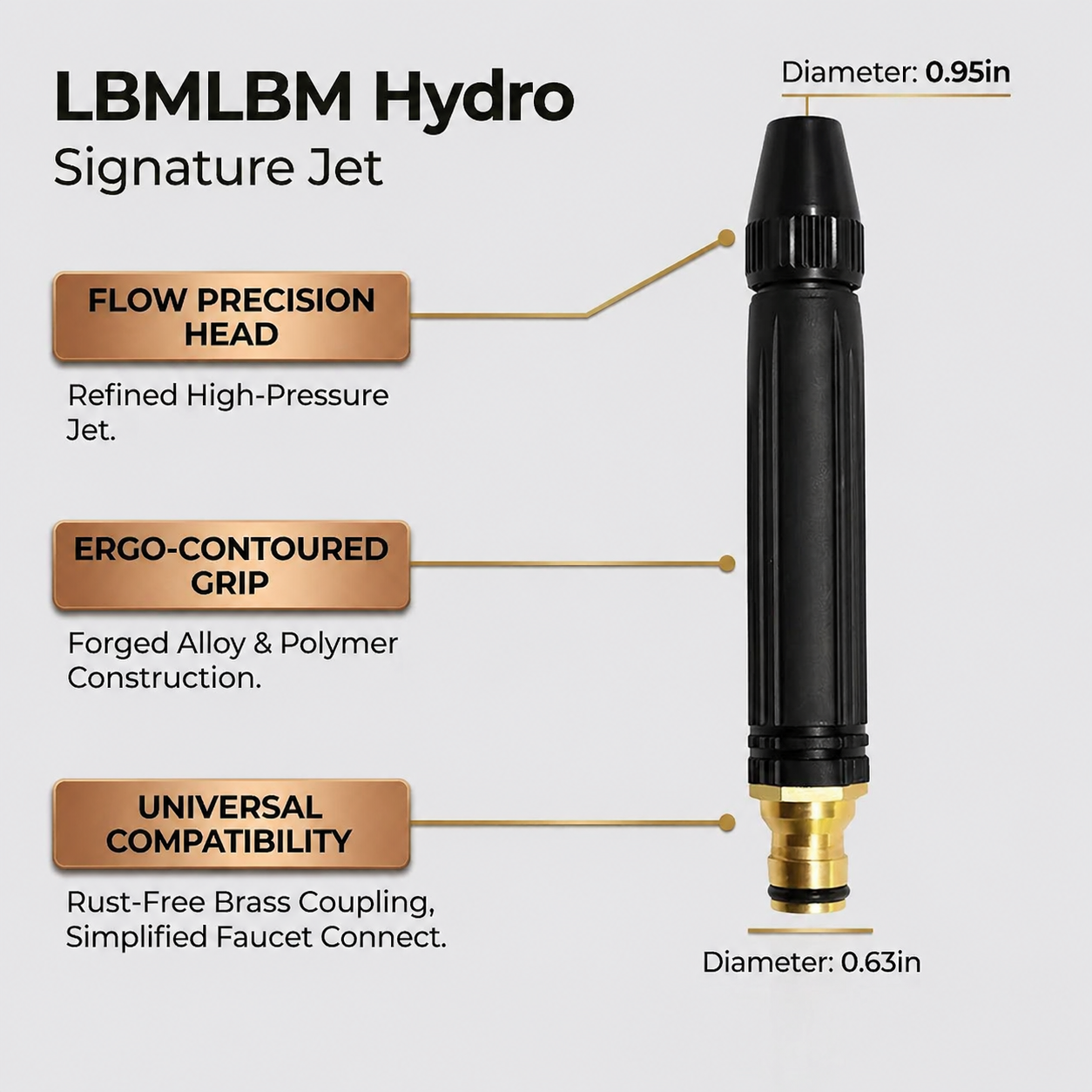 LBMLBM Hydro Signature Jet
