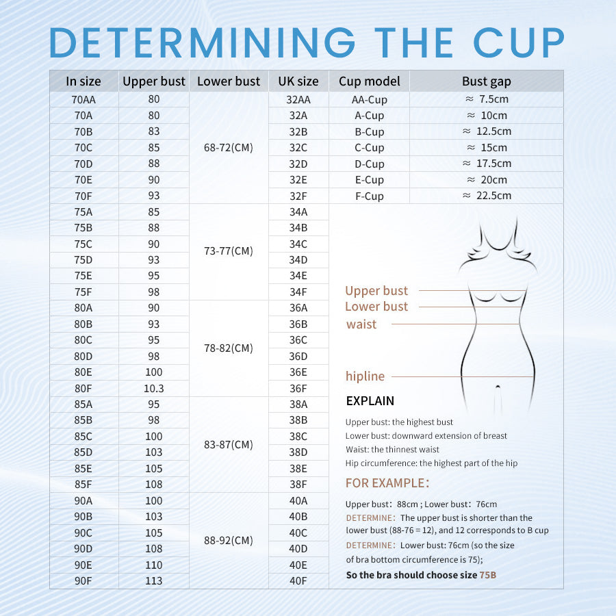 Expert Bras for Post-Op Comfort