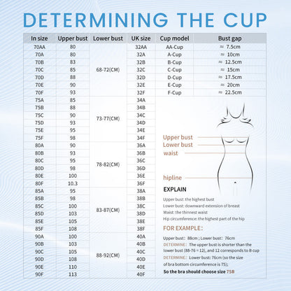 Expert Bras for Post-Op Comfort