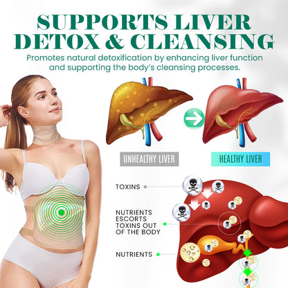 Seurico™ Liver Wellness Pack (Wrap + Castor Oil)