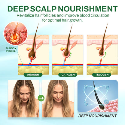 Seurico™ Natural Hair Growth Essence