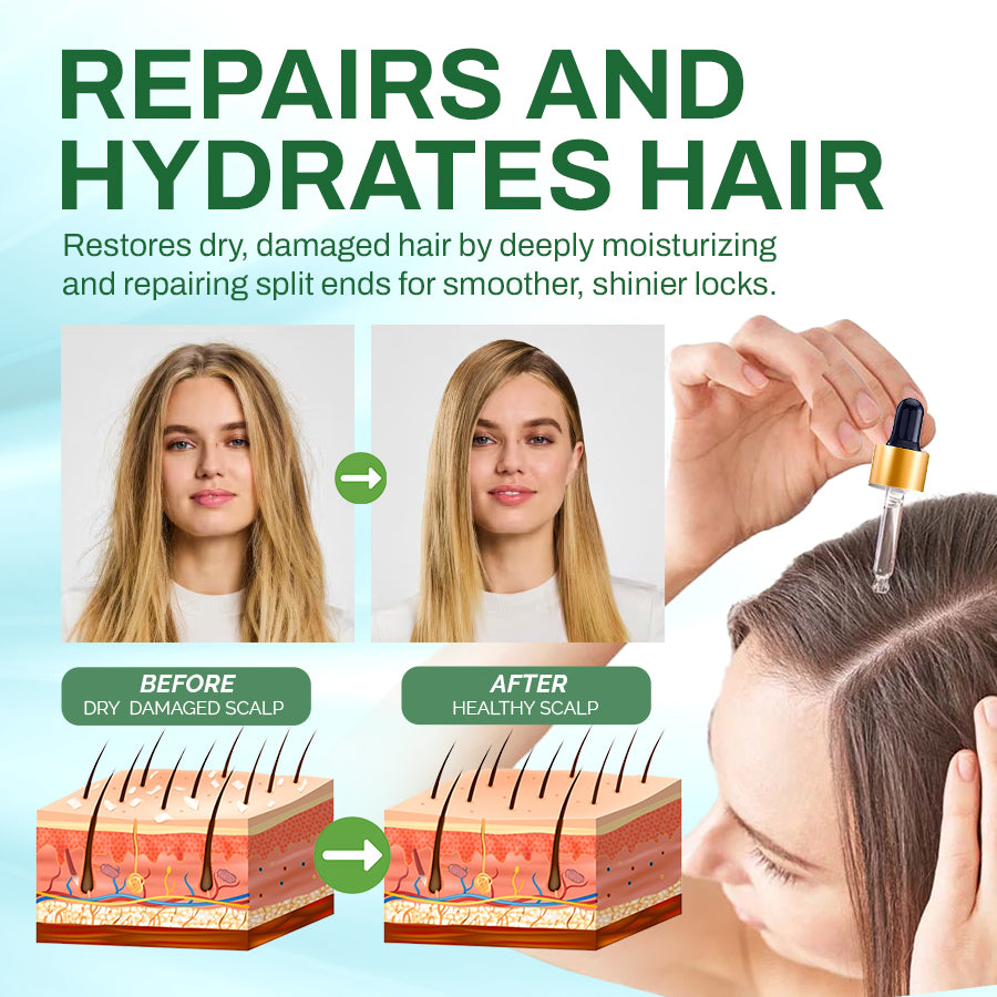 Seurico™ Natural Hair Growth Essence