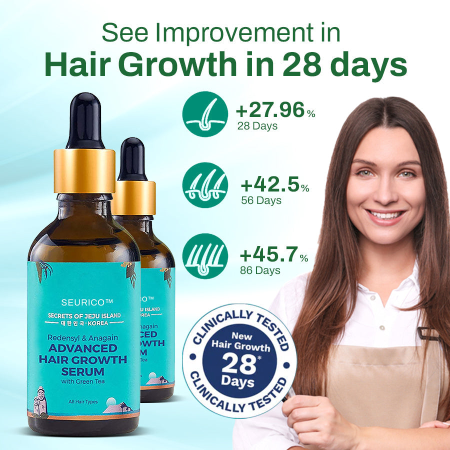 Seurico™ Natural Hair Growth Essence