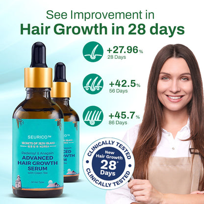 Seurico™ Natural Hair Growth Essence