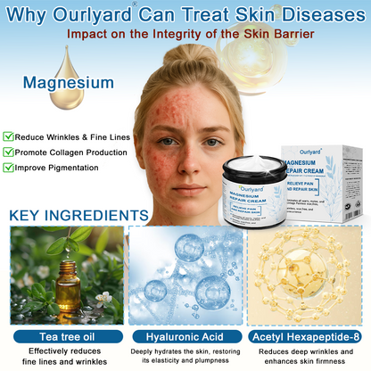✅Mayo Clinic Official: Magnesium skin repair cream (Eczema and Psoriasis Relief, Skin Repair, Even Tone, Acne and Dark Spot Treatment, Wart and Mole Removal)