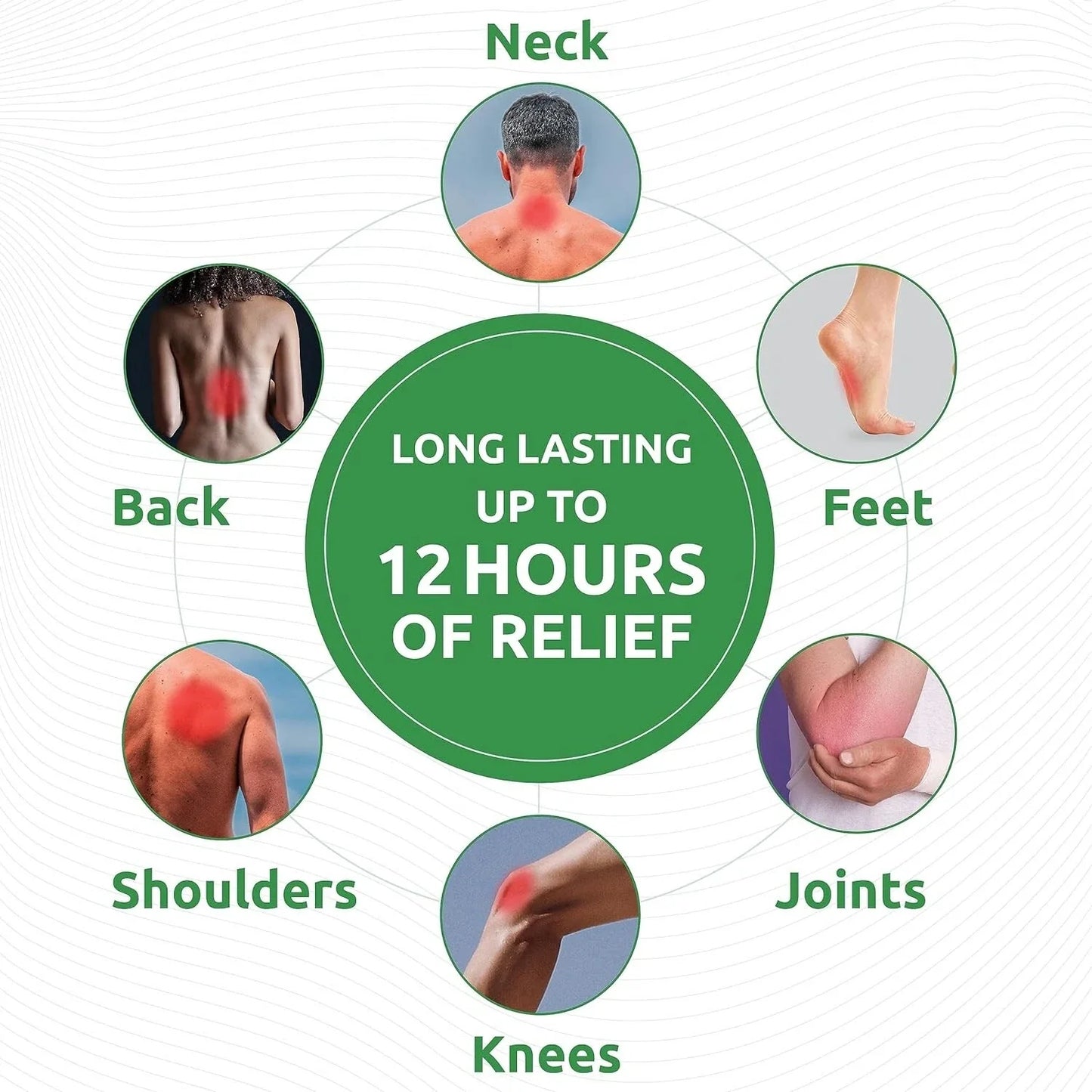 NEGUSY™ Wormwood pain relief strips for knee, lumbar, cervical, and foot