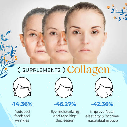 Botox Facial Anti-aging Serum