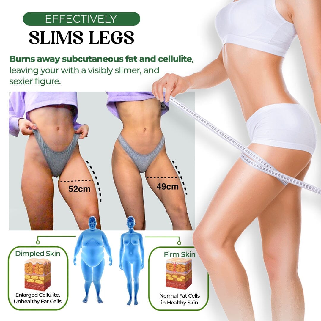 HerbalFusion™ Cellulite Targeting Patches🌿