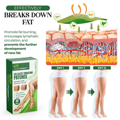 HerbalFusion™ Cellulite Targeting Patches🌿