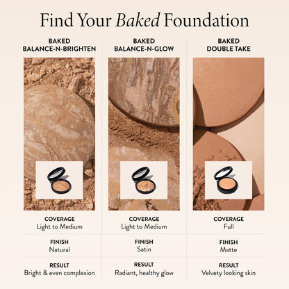 Baked Color Correcting Foundation