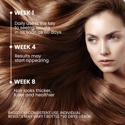 Oveallgo™ ScalpReboost NMN Hair Growth Roller